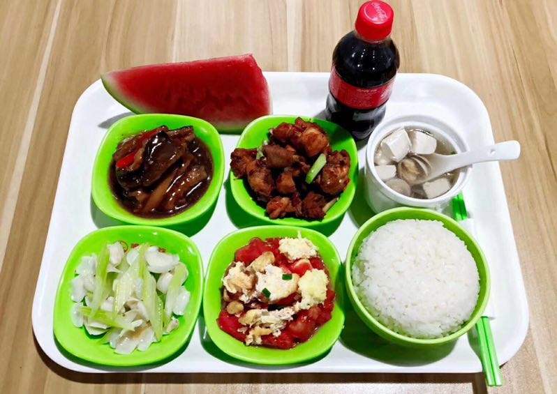 食堂外包和自营比较和计划